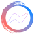 messanger